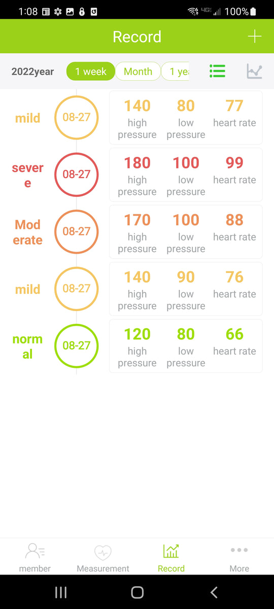 Wireless Smart Upper Arm Blood Pressure Monitor with Vital Eye Health BP  Tracking App